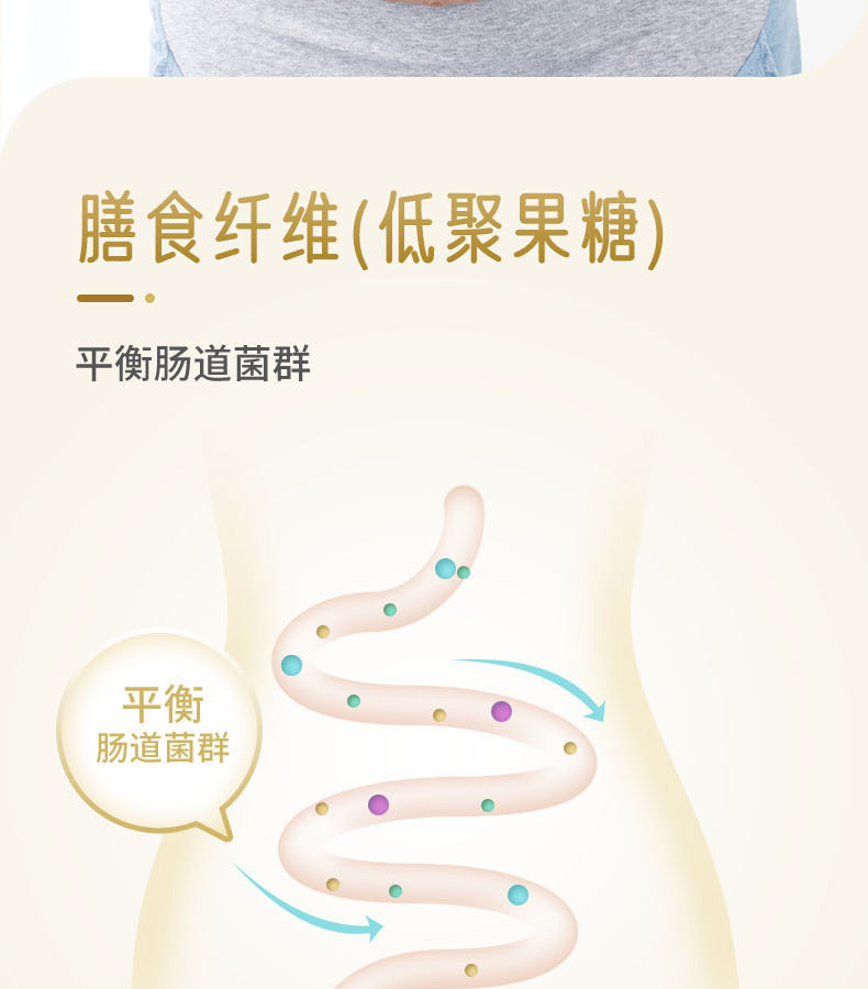 優(yōu)惟兒孕婦配方粉詳情 (7).jpg