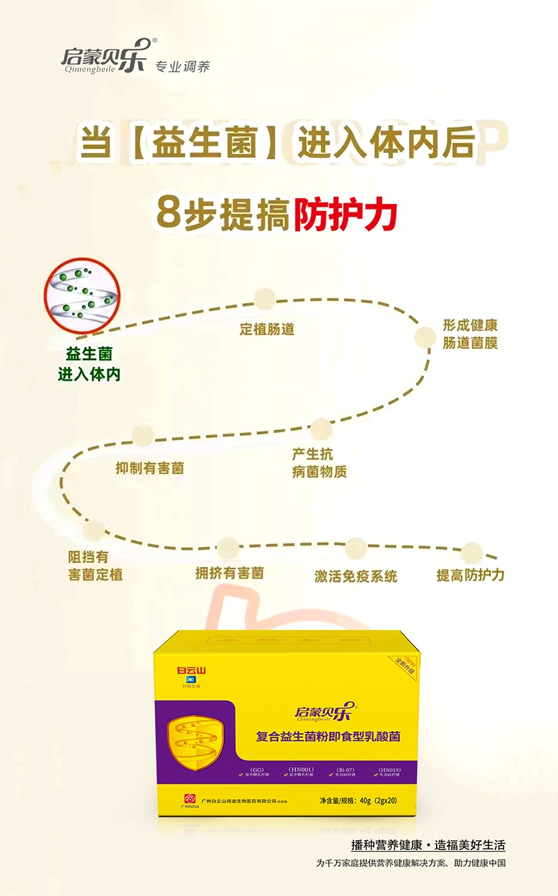 啟蒙貝樂(lè)復(fù)合益生菌粉即食型乳酸菌4.jpg