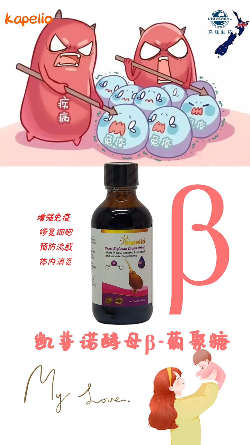 凱普諾酵母β-葡聚糖滴液飲品海報(bào).jpg