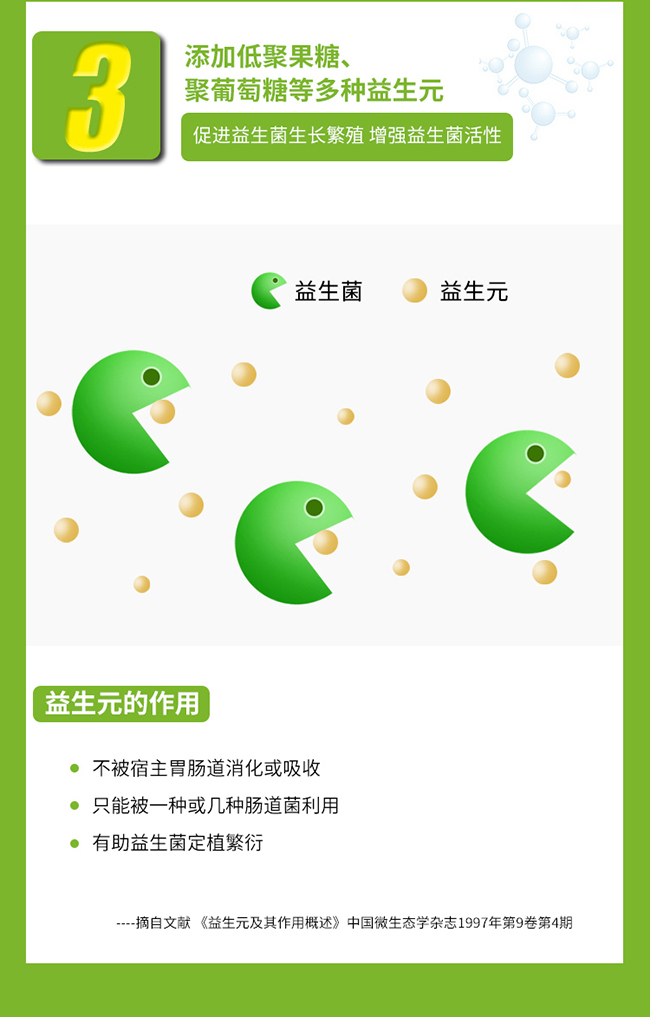 敏樂(lè)康復(fù)合凍干包埋益生菌 (6).jpg