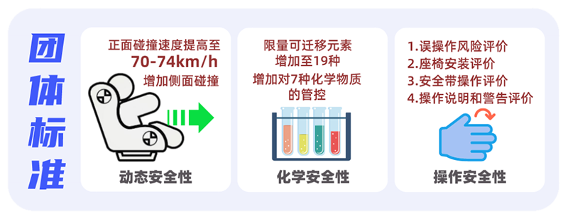 春節(jié)出行這類“兒童安全座椅”一定別買02.png 春節(jié)出行這類“兒童安全座椅”一定別買02.png