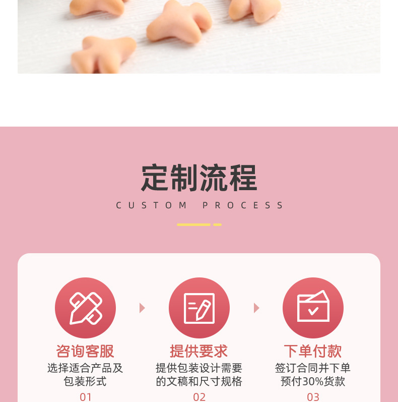 果蔬飛機造型餅干 (10).jpg