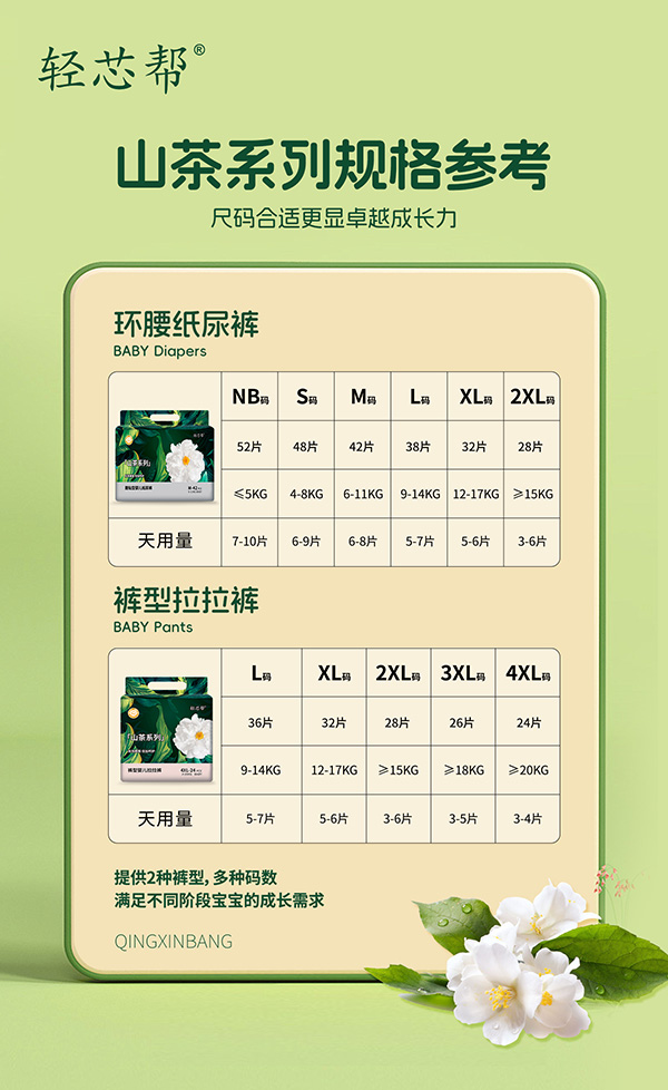 規(guī)格.jpg 規(guī)格.jpg