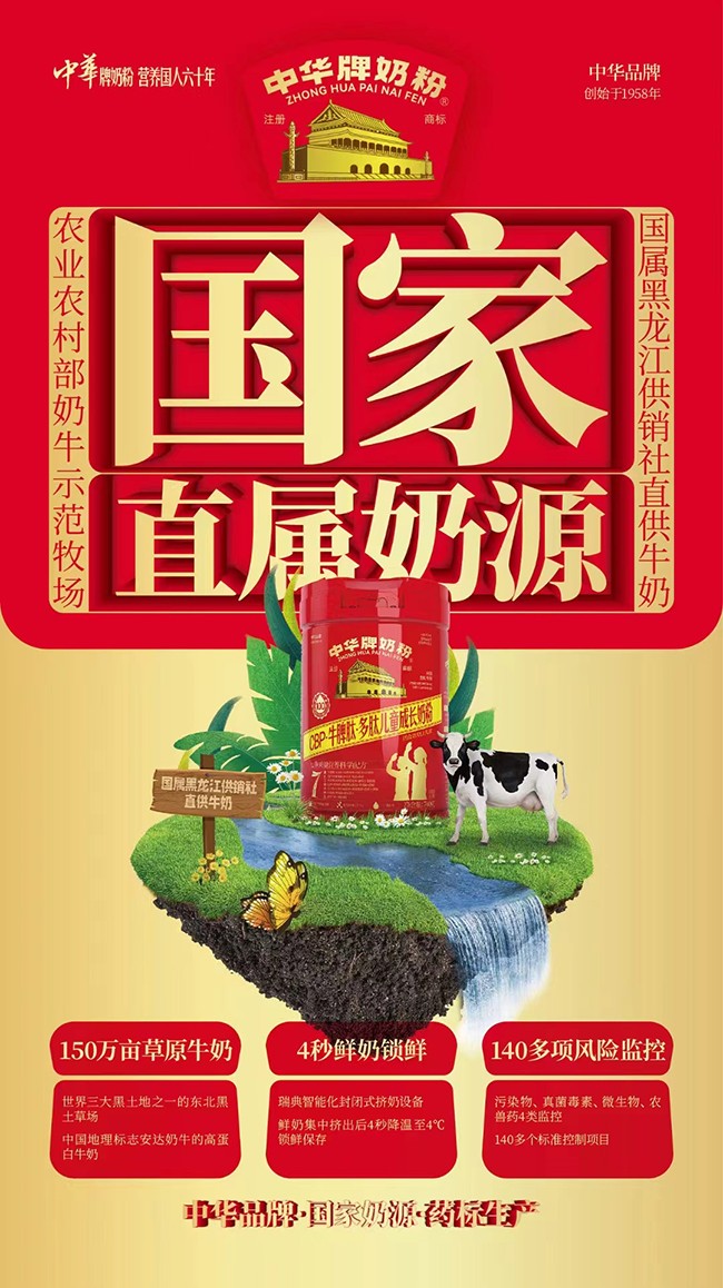  ���A��CBPţƢ�Ķ��ă�ͯ���L�̷�