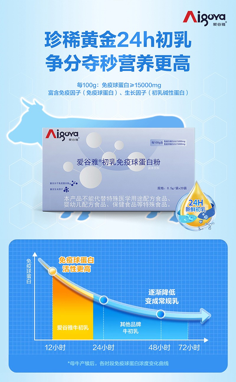 愛谷雅初乳免疫球蛋白粉03
