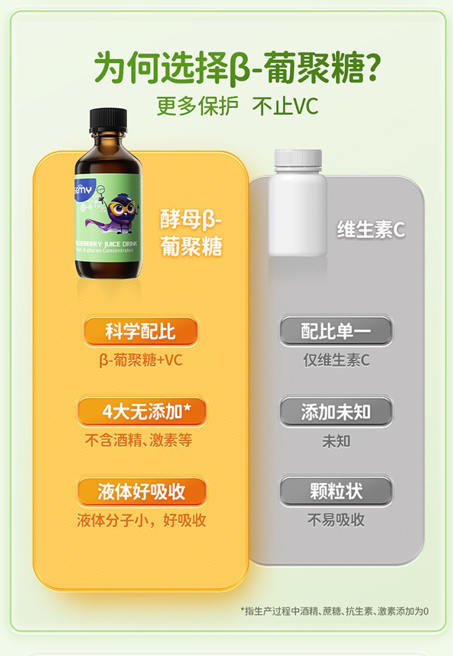 ISEMY埃森美酵母β-葡聚糖濃縮藍(lán)莓汁飲品 (6).jpg