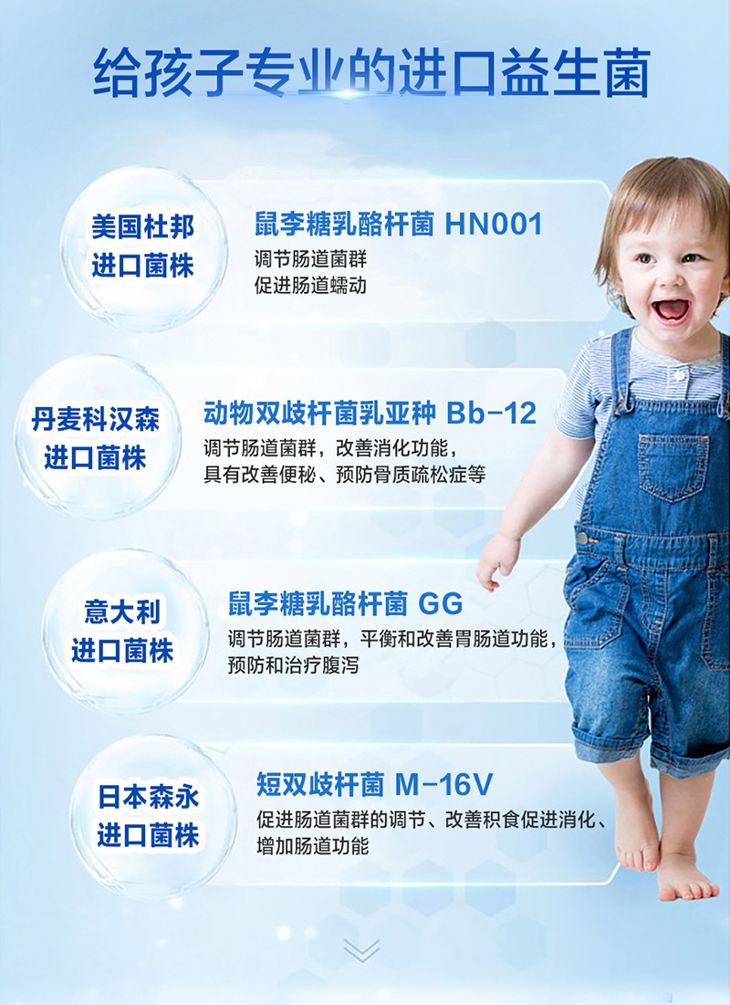 Gjtbaby益生菌滴劑(藍色)詳情頁_02.jpg