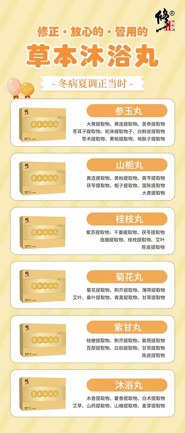 ���ݱ���Ʒ���Y(ji��)��������ԡ����������ĸ���o(h��)��������