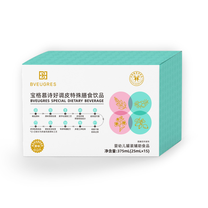 ��ռ��ͯ�I(y��ng)�B(y��ng)�{(l��n)��������ĽԊ(sh��)���{(di��o)Ƥ������ʳ�Ʒ�������A�Ј�(ch��ng)