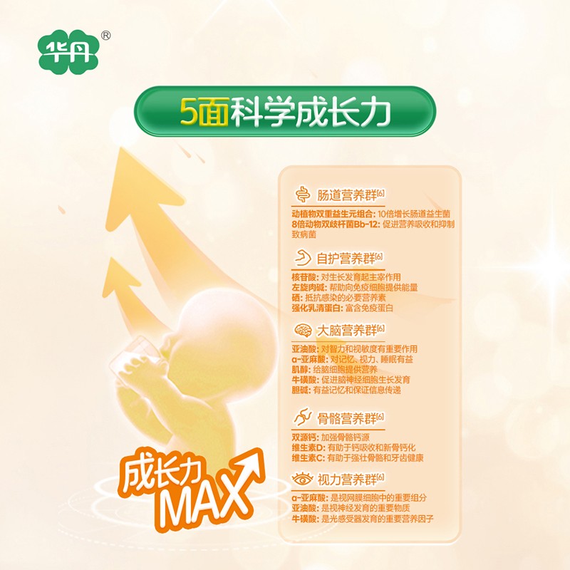   �A�������(��i)�׃��䷽�̷ۣ�12-36���g��3�Σ�06