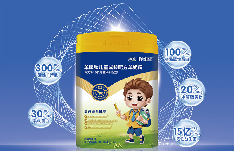 �����䷽ + ���ؠI�B(y��ng)����~�����̷۳ɼ��L���x��