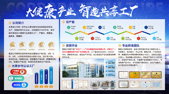 �A��Ҏ(gu��)������S��Ԫ�󽡿���ȫ���͸��w���_�� OEM ���ӹ�������