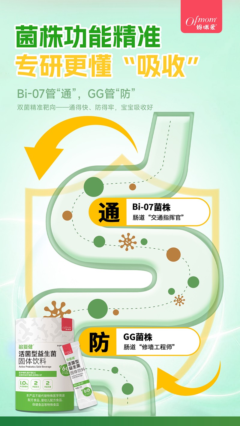 媽咪愛敏復健活性益生菌固體飲料4.jpg