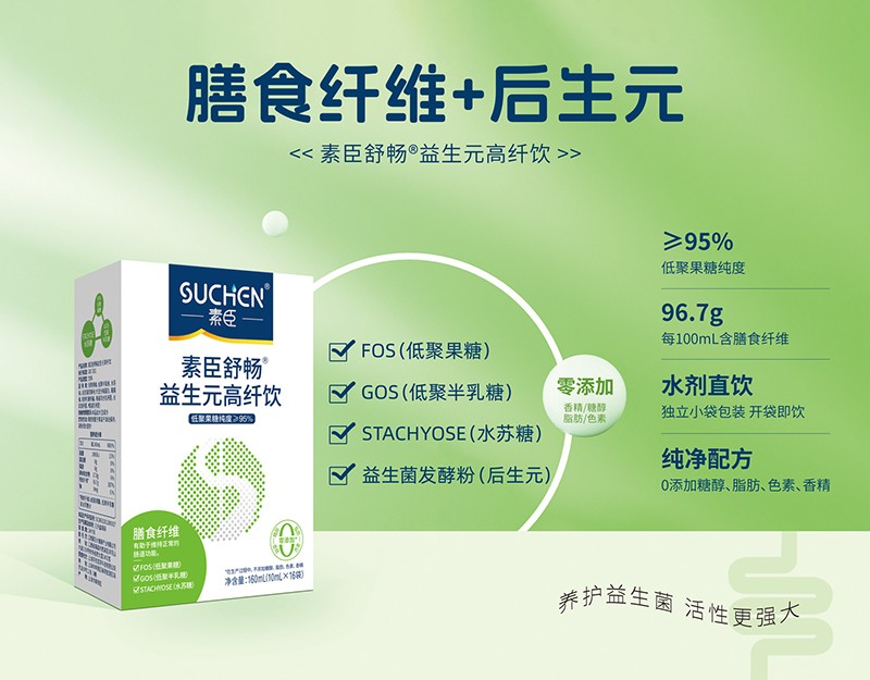 素臣舒暢®益生元高纖飲01.jpg