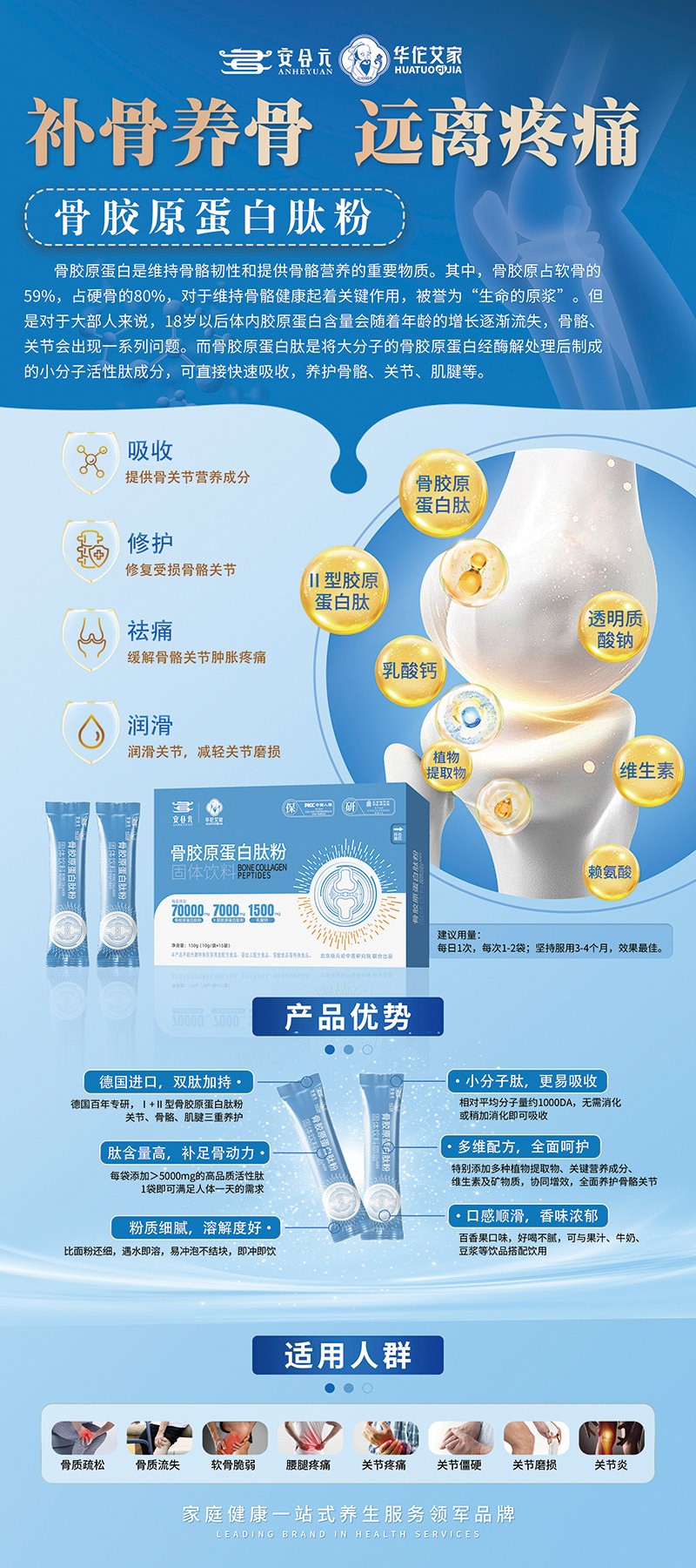 安合元骨膠原蛋白肽粉海報(bào)03.jpg