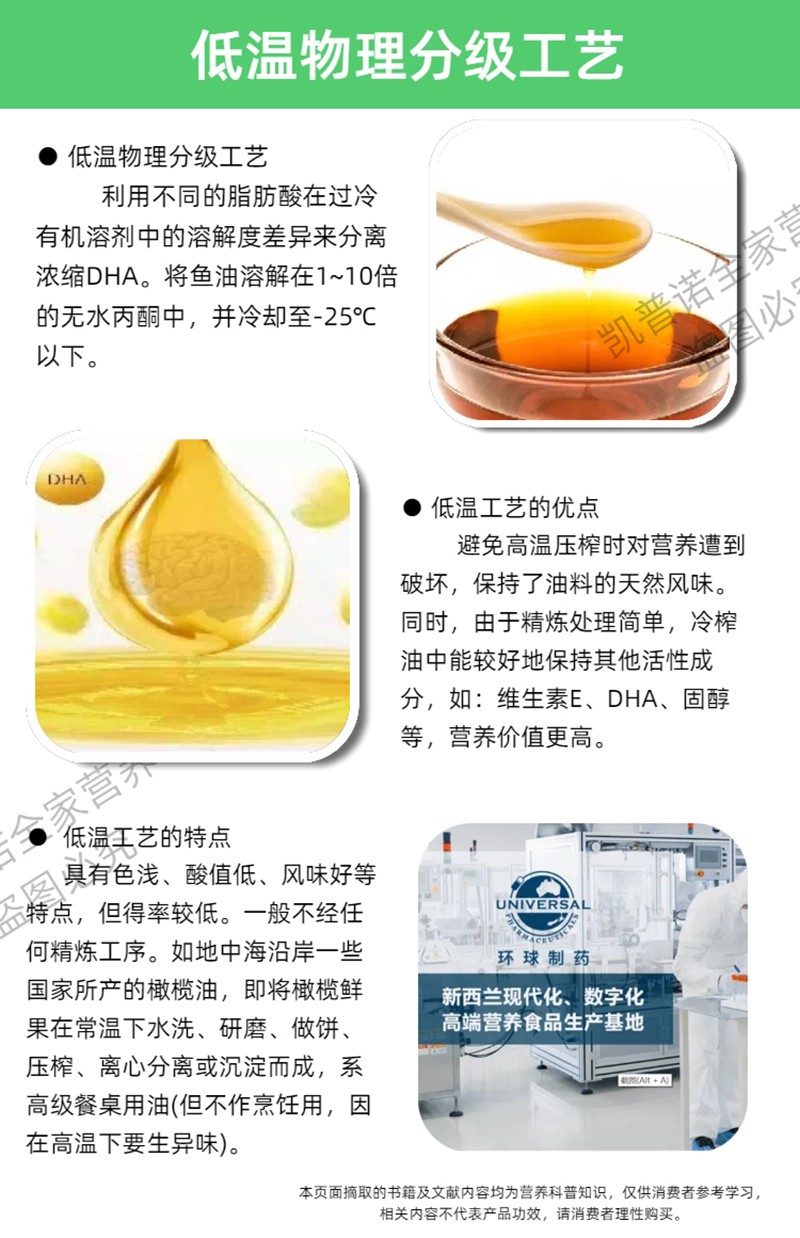 凱普諾DHA藻油軟膠囊詳情圖5.jpg