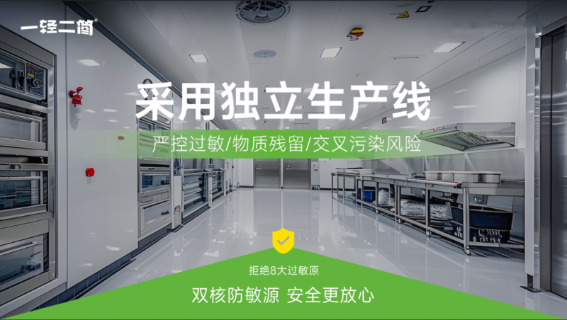 一輕二簡(jiǎn)無(wú)敏零輔食02.png 一輕二簡(jiǎn)無(wú)敏零輔食02.png