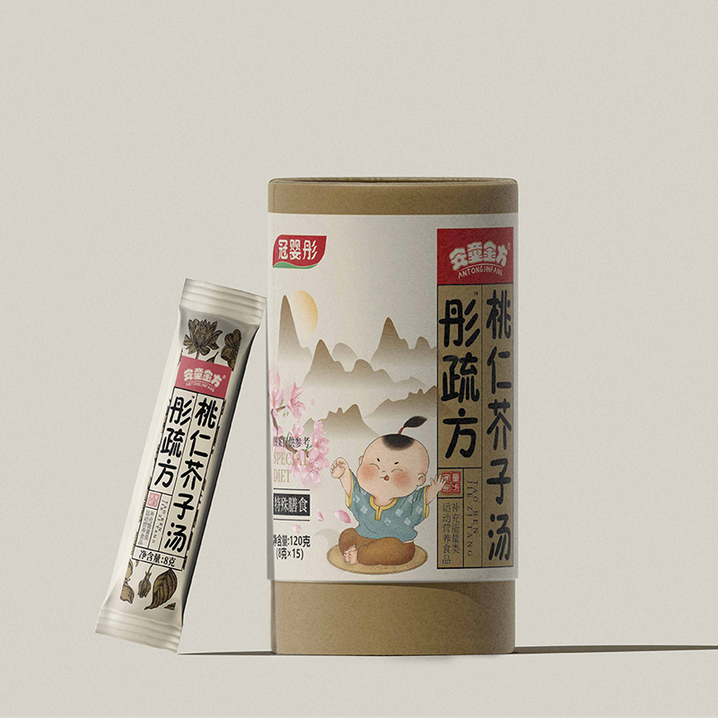 安童金方彤疏方桃仁芥子湯.jpg 安童金方彤疏方桃仁芥子湯.jpg