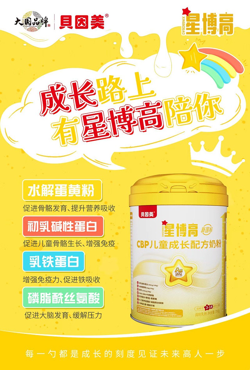 ؐ�����ǲ���CBP��ͯ�̷� �ƌW(xu��)�I�B(y��ng)Ҋ�Cδ������һ��