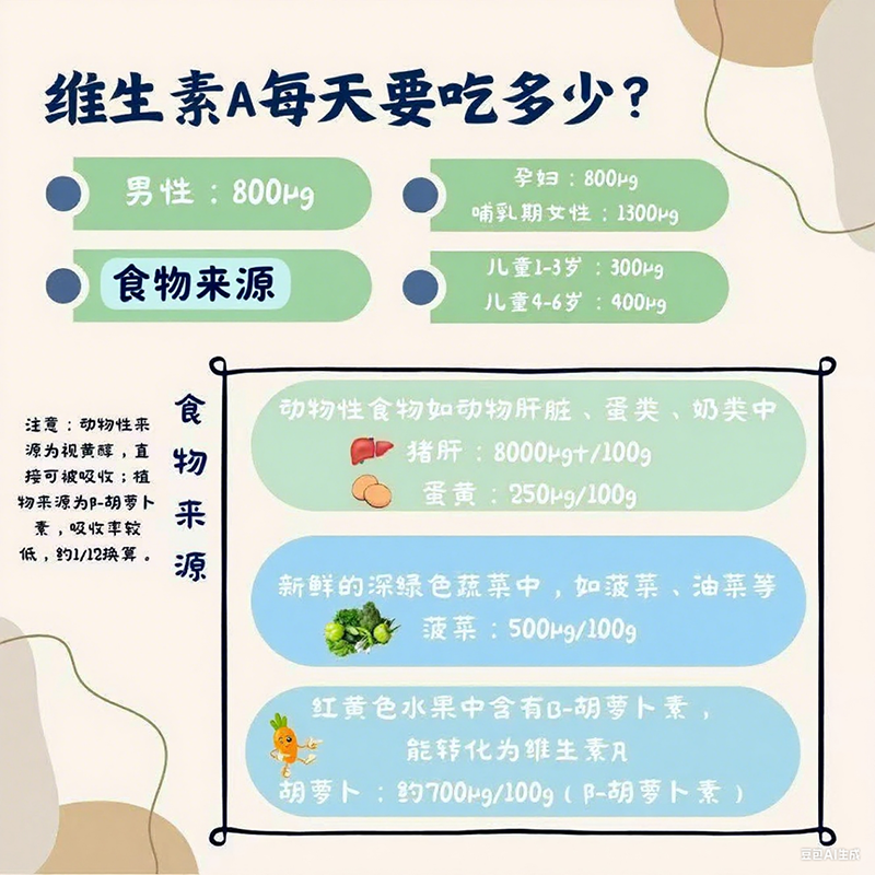 兒歌®維生素AD復(fù)配食品營養(yǎng)強(qiáng)化劑05.png 兒歌®維生素AD復(fù)配食品營養(yǎng)強(qiáng)化劑05.png