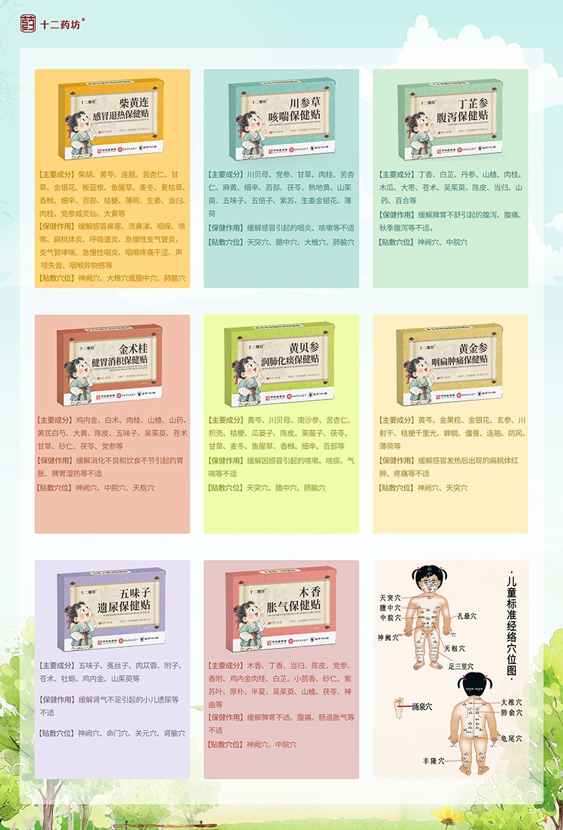 十二藥坊保健貼系列.jpg