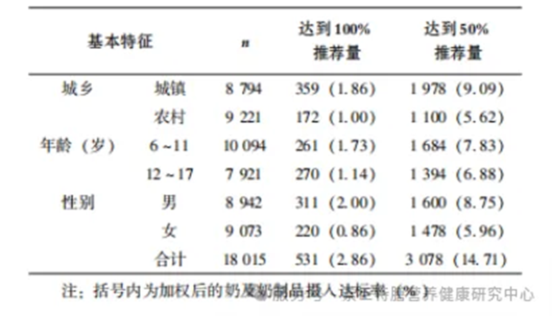 �I(l��ng)��ͯ��®�ЙC(j��)�}400�SD�(qi��ng)�݁��u������������ṩ��(y��u)�ܠI�B(y��ng)������