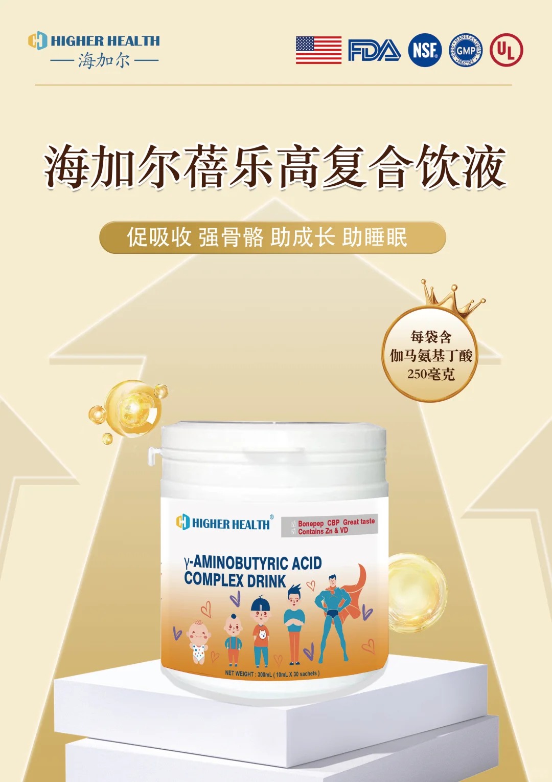 ���ӳ��L�oС�����x���a(ch��n)Ʒ�A�Ј������Ӡ��혷�ߡ���ĸ���Ј����x��