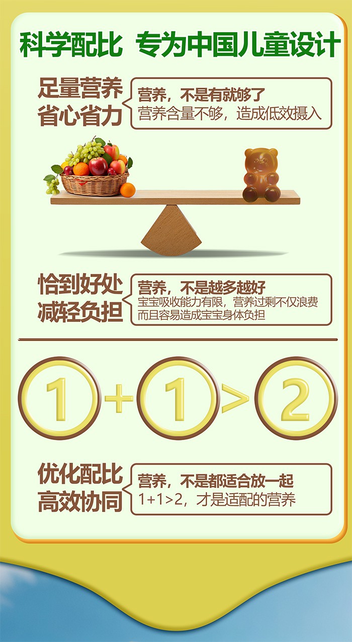 百合康綠冠軍復(fù)合營養(yǎng)多維軟糖詳情 (11).jpg