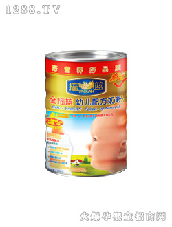 ��u�@�׃��䷽�̷�( �b)