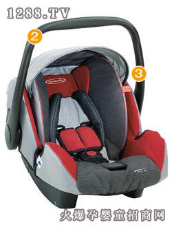 �mͯ��(l��)��(��i)����ʹ��ͯ��ȫ����