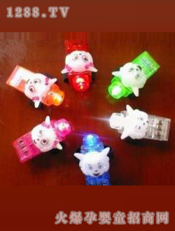 ������ָͶӰ��