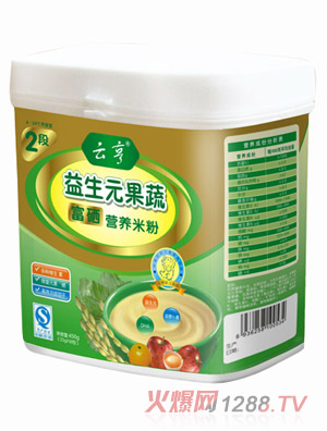 �ƺ�����Ԫ���߸����I(y��ng)�B(y��ng)�׷�