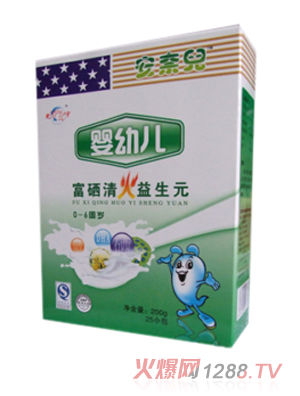 ���΃������������Ԫ