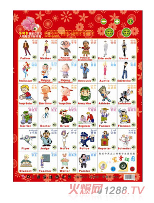 �x����PT����D801����