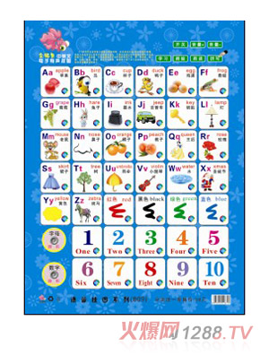 �x����PT����D��Ӣ��ABC