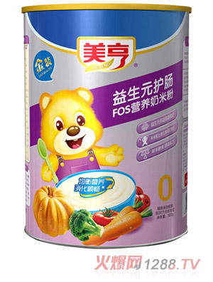 ���༈ �b����Ԫ�o(h��)�cFOS�I(y��ng)�B(y��ng)���׷�0��