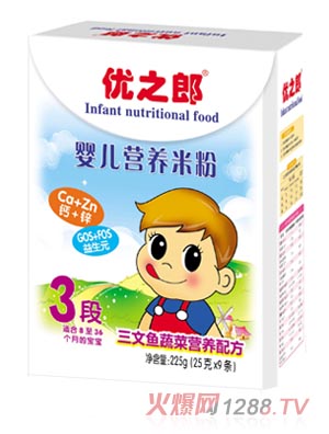 ��(y��u)֮�������~�߲ˠI(y��ng)�B(y��ng)�׷�3��225g