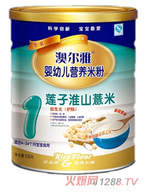 �Ġ��Ž��bɏ�ӻ�ɽ޲���׷� (t��ng)