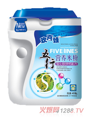 �gϲ�ޏ�(qi��ng)���F�\�}�䷽���РI(y��ng)�B(y��ng)�׷�