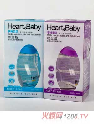 ����ؐؐPPSU��Û�����ƿ240ml���b�D