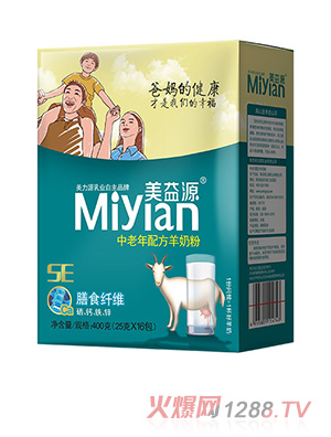 ����Դ�������䷽���̷ۺ��b