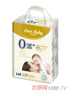 ��(��i)����0���ӳ����냺����ѝ���bL�a