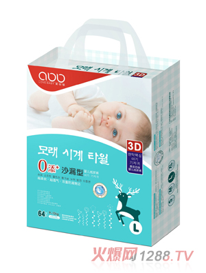 ��(��i)����냺ɳ©�ͼ���ѝL�a