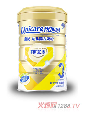 ��(y��u)�Ӷ����@�׃��䷽�̷�