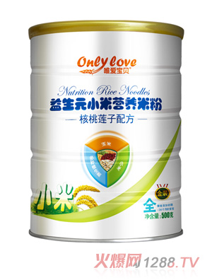 Ψ�ی�ؐ����ԪС�נI�B(y��ng)�׷ۺ���ɏ���䷽���b