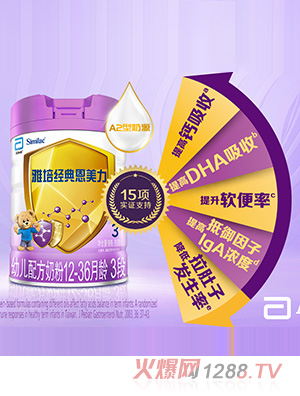 ���ཛ(j��ng)��������׃��䷽�̷ۣ�12-36���g��3�Σ�