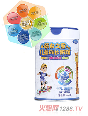 ε��(l��i)֮�ǃ�ͯ���L(zh��ng)�̷�