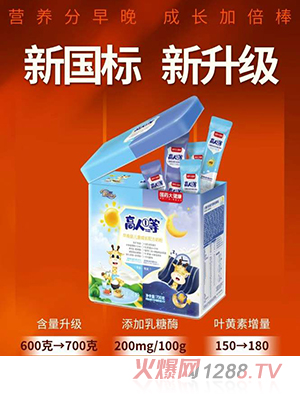 ��(gu��)ˎ�󽡿����ˢٵ������b��ͯ���L(zh��ng)�䷽�̷�