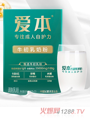 �w�Q��(��i)��ţ�����̷�