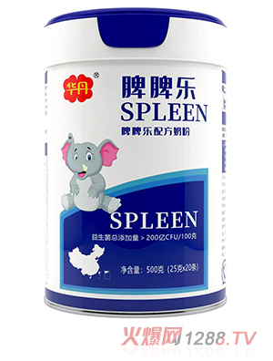 �A��ƢƢ��(l��)�䷽�̷�